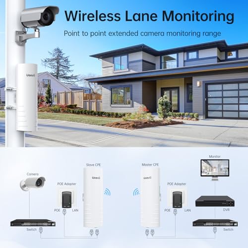 Image of UeeVii CPE452 Wireless Bridge Point to Point Outdoor 5.8GHz WiFi Bridge Kit | Dual 100Mbps LAN, 14dBi Antenna, 24V PoE Power, Works with Starlink, Long Range WiFi, For Shop Barn Garage, With 2 Brackets