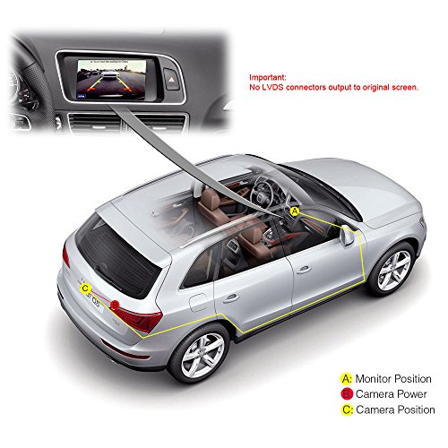 Image of HD Color CCD Waterproof Vehicle Car Rear View Backup Camera, 170 Viewing Angle Reversing Camera for BMW 1 /2 /3 /4 /5 /7 /M Series X1 X3 X4 X5 X6 F18 F35 F45 F46 F48 F80 520Li 525Li (NO.2 HD Camera)