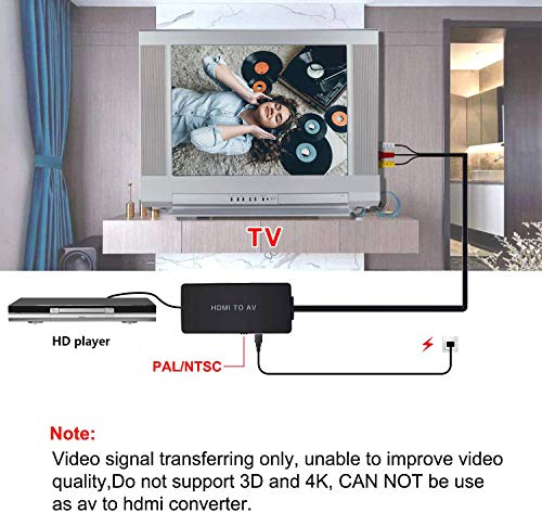 HDMI to RCA Converter - Image 6
