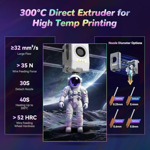 Image of FLASHFORGE AD5X Multi-Color 3D Printer with IFS, 220x220x220mm Print Size | 4-Color Printing, 600mm /s High Speed,300C High Temp Direct Extruder,Fully Auto Leveling,All Metal CoreXY,For PLA-CF,PETG-CF