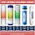 iSpring RCS5T+T20M, 500 GPD Light Commercial Reverse Osmosis Water Filter System with 20 Gallon Pre-Pressurized Tank