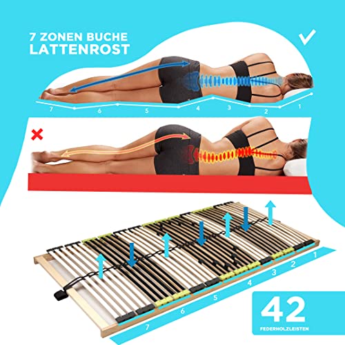 Lattenrost DaMi Relax 70 x 200 cm – 7 Zonen Lattenrahmen aus Buche