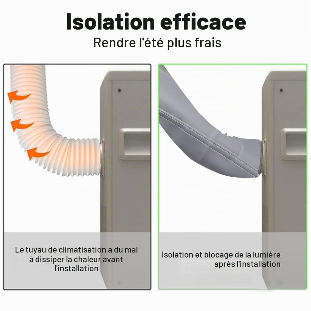 Couvercle de Tuyau de Climatiseur,Manchon de Tuyau de Climatisation Isolé par Protection Solaire,Pliable avec Bande Élastique pour Tuyaux D'échappement de 5" et 5,9" de Diamètre