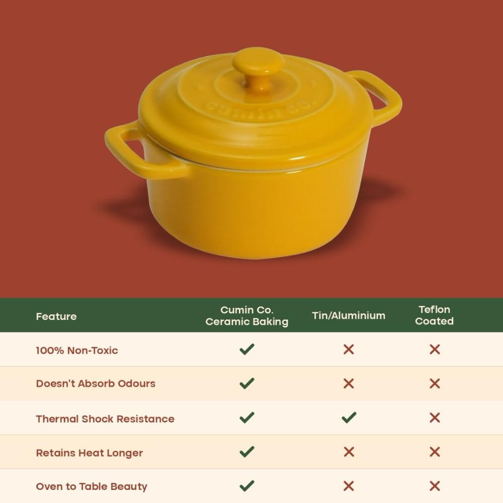 CUMIN CO. Ceramic Mini Cocottes | Set of 2 | Free Heat Insluated Holders | Enamel Coated, FDA Compliant | 100% Toxin-Free Bakeware | Induction, Micro & Oven Safe | Rust 2