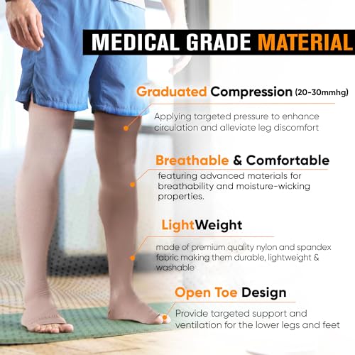 Image of Doc Miller Thigh High Compression Socks 20-30mmHg | Open Toe, Varicose Veins, Calf, Leg & Ankle Support, Pregnancy & Maternity Stockings, Small to Plus Size