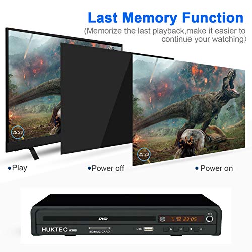 DVD Player, Home DVD Players for TV Region Free DVDs 1080p Full HD