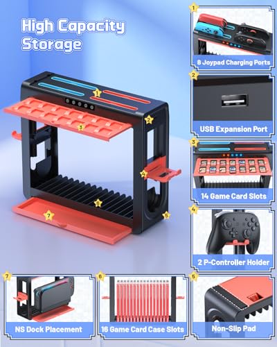 Chargeur Manette Switch OLED Support de Rangement pour Soirées Jeux en Famille