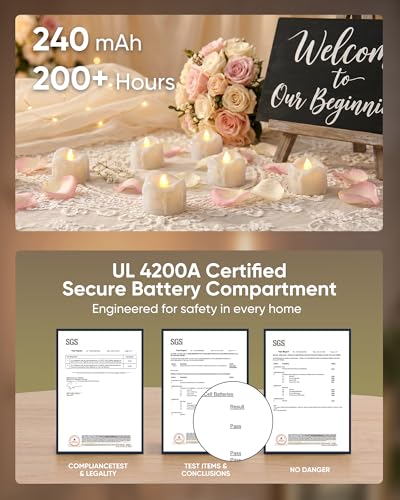 Image of Homemory 24 Pack White Dripping Flameless LED Tea Lights, 1.58 inch x 1.2 inch Battery Operated Flickering Fake Candles, 200+ Hours Electric Votive Tealights for Wedding, Halloween, Christmas Centerpieces