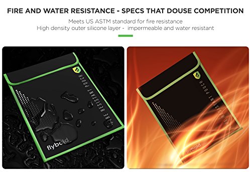 Fireproof Document Bag Fireproof Money Bag Document Safe Designer Looks Double Layer Fiberglass Water Resistant Fireproof Bag Doesnt Smell Or Itch Pouch For Cash Documents Valuables Size 15” X 11.1” #TOP2