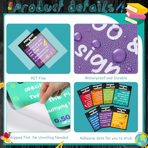 Pajean 8 Pcs Educational Math Posters Math Fraction & Decimal Educational Charts Posters Set for Wall Elementary Middle School Teachers Supplies - Image 3