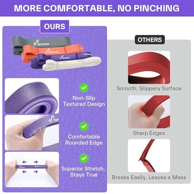 Resistance Bands, Sportneer Non Slip Exercise Bands, Workout Bands Resistance, Pull Up Assistance Bands - Stretching Bands, Natural Rubber, Heavy Duty for Gym, Home, Workout Fitness Training