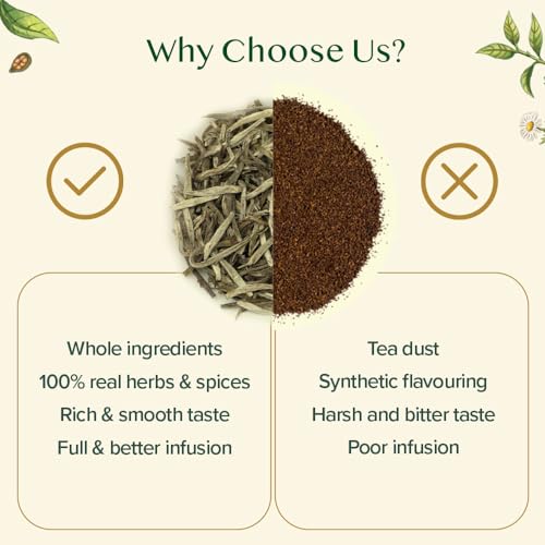 Image of VAHDAM, Assorted White Tea Sampler Gift Set, Gluten Free, Non GMO - 4 Unblended White Loose Leaf Tea Sampler | Tea Variety Pack | Tea Gift Set, Gifts for Women & Men