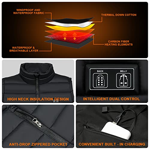 Innchwyer Heated Vest For Men Women, Heated Vest With Battery Pack Included Rechargeable, Electric Heated Jacket For Hiking #TOP6
