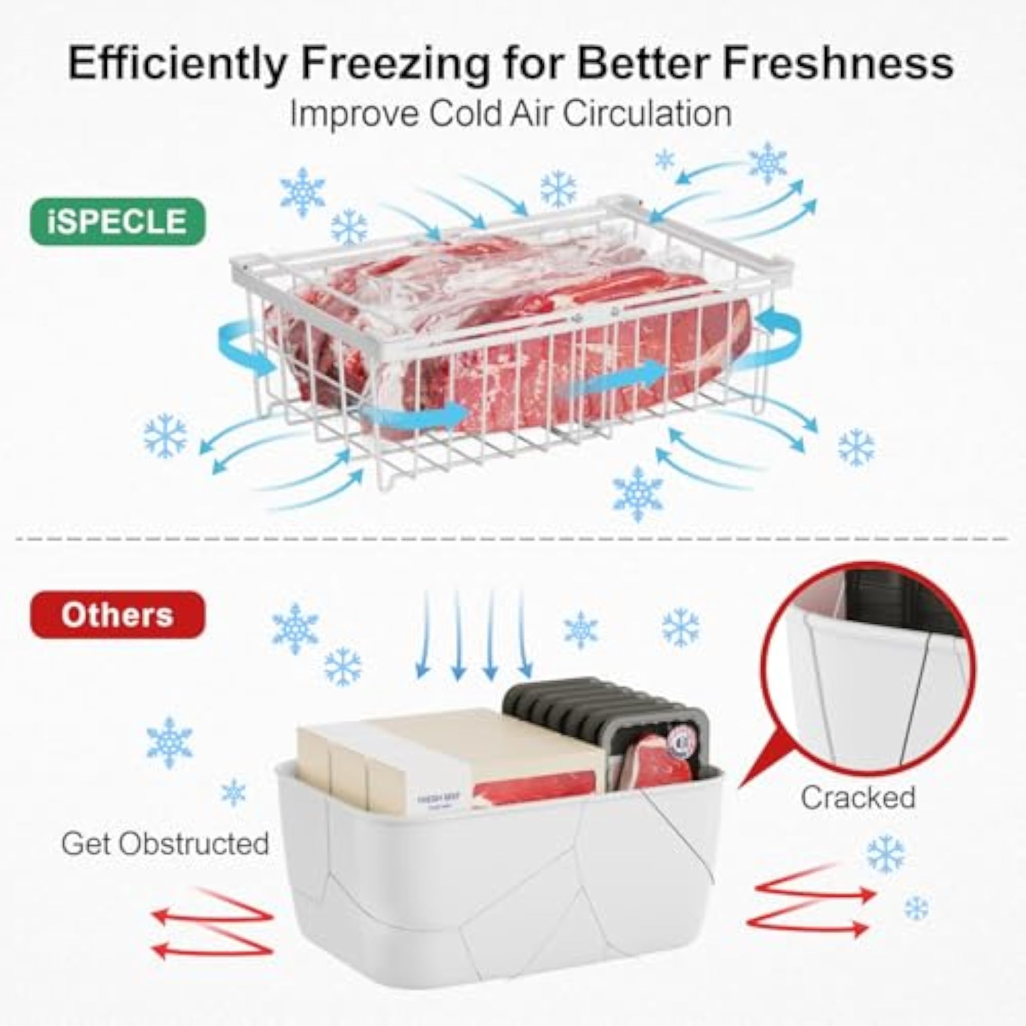 Chest Freezer Organizer, 2 Pack Hanging Bins