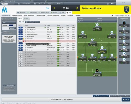Football manager 2012
