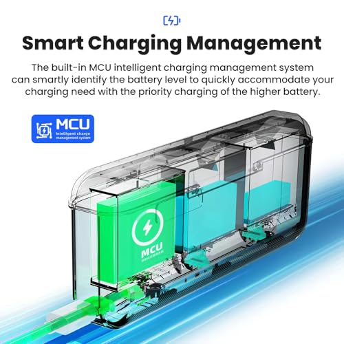 Image of Fast Battery Charger for DJI Osmo Action 5 Pro Camera Storage Carry Box Accessories (No Battery and Sim Included)