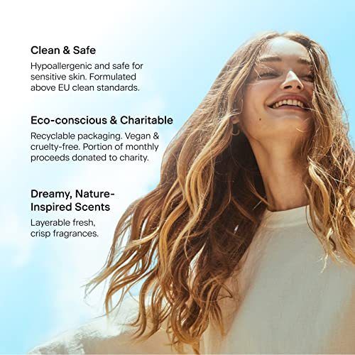 Skylar Eau De Parfum New Discovery Set: Clean Perfume Samples For Women And Men - Perfume Sample Set, Fragrance Sets Mini Perfumes For Women Hypoallergenic And Vegan - Fresh Perfume Samples (5X1.5Ml) (Discovery Set 1) #TOP4