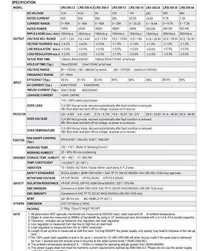 image for MEAN WELL DC Power Supply LRS-350-12_2 Pack with Mounting Bracket Kit 