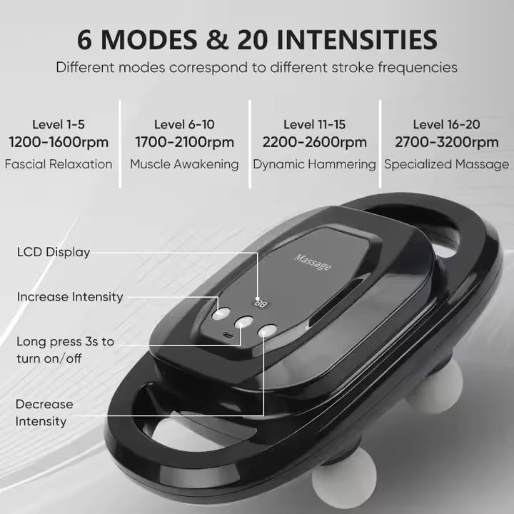 JINPRI Deep Tissue Massage Gun with 4 Interchangeable Heads - Muscle Massager for Back, Neck, and Body Pain Relief Rechargeable, Quiet, and Lightweight Therapy Device (6-Head) 1