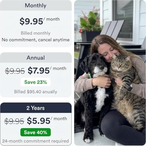 Image of Set of 2 Pet GPS Tracker - Smallest Waterproof Pet Tracking Device with App, Real-Time Location, Smart Alerts & Geo-Fence, Long-Life Battery, Collar-Compatible - iOS & Android (Subscription Required)