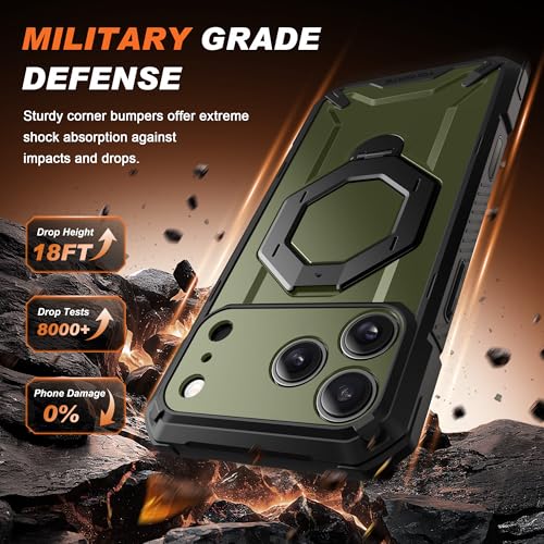 Coque iPhone 17 Pro Max robuste évitant les bris d'écran lors des chutes - 6