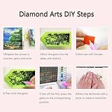 Muzagroo 4-Pack 5D Diamond Painting Kits for Adults, DIY Drill Diamond Art Kits, Arts and Crafts for Beginners, Beach and Waves Diamond Wall Art for Living Room - Image 7