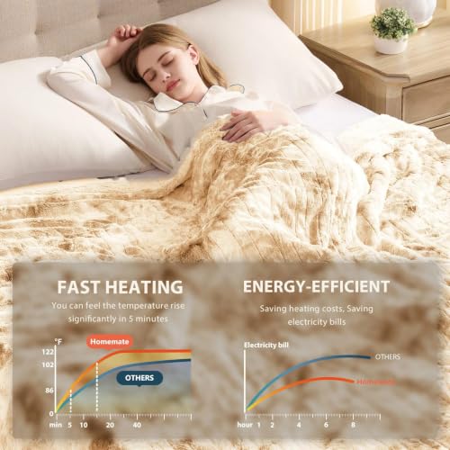 Image of Homemate Electric Heated Heating Blanket King Size 100 inchx90 inch Dual Control | ETL Certified 2 /4 /6 /8H Auto-Off 10 Heat Level Overheat Protection Machine Washable FauxFur Sherpa,Cold Room Cold Sleeper Gift