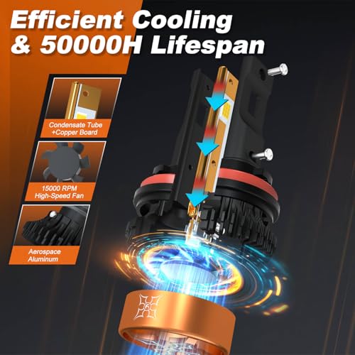 Image of HIKARI WINGS H7 LED Fog light, 50000LM Pure White 6000K LED Bulbs, Plug & Play IP68 Waterproof Pack of 2