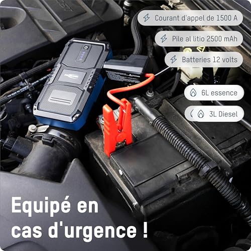 Banque de puissance d'aide au démarrage haut de gamme compacte LED - 2