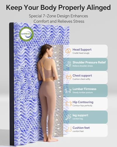 Image of ChiXpace Dual Layer 4 Inch Memory Foam Mattress Topper King - 2 Inch Gel Memory Foam and 2 Inch Pillow Top Mattress Pad, 7-Zone Egg Crate King Size Mattress Topper (Black-White)