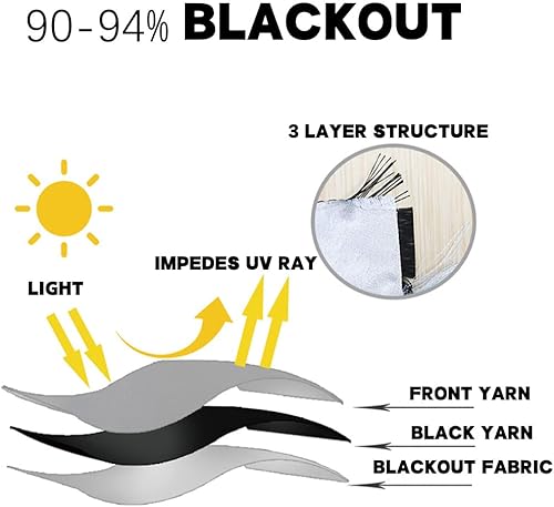 Miniatura 5 de Cortinas negras para sala elegantes, modernas y blancas de peso grueso, 1 panel, 63 pulgadas de ancho x 63 pulgadas de alto