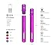 FIRE-FLOW™ JAYSAFE® - Premium Joint Holder Case für alle Filtergrößen, Aktivkohlefilter, Aluminium Hülle, Metall Tube, Geruchsdicht, Wasserdicht (Rose Onyx)
