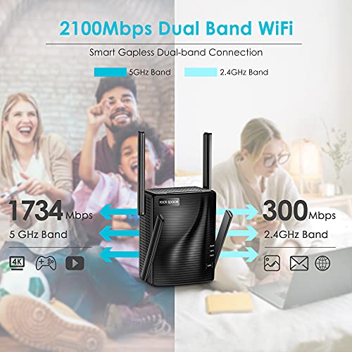 Wifi Extender - Wifi Booster,2100 Mbps,Wifi Range Extender,Wifi Repeater,Wireless Extender For Home,5G&2.4G Dual Band,Gigabit Port&Wps Button,360 Degree Full Coverage #TOP2