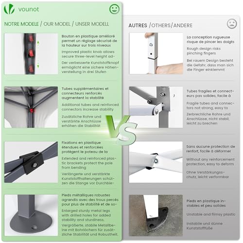 VOUNOT® 3m x 3m Pop Up Waterproof Gazebo with Sides & 4 Weight Bags & Carry Bag, Marquee Garden Party Tent Outdoor, Blue - Image 6