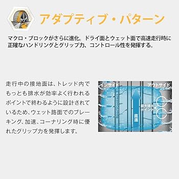 送料込み⭐︎CONTINENTAL コンチネンタル295/30ZR21 送料込み⭐︎CONTINENTAL コンチネンタル295/30ZR21 全てのタイヤ