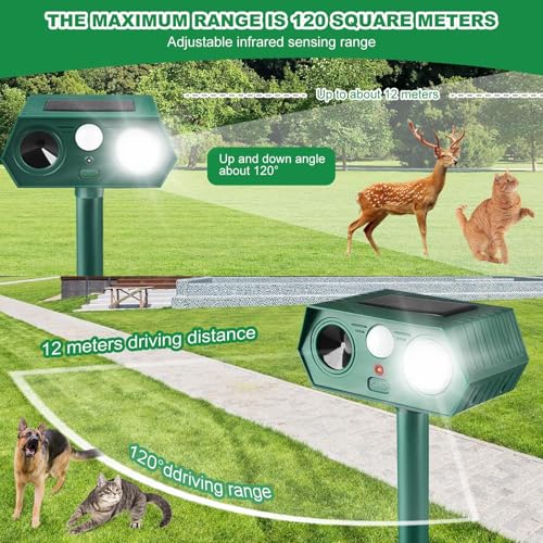 2025 Solar Animal Repellent,Upgraded Ultrasonic Cat Repellent Outdoor,Waterproof Deer Deterrent for Bird Dog Skunk,Squirrels Deterrent with Motion Detection Flash Lights for Farm Patio (2 Pack) - Thumbnail 4
