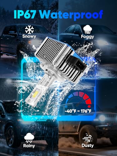 Image of rimthin D3S D3R Bulbs, 30000LM 800% Brightness, 6000K Cool White Fog Light Bulbs, 5 MIN Plug and Play, IP67 Waterproof, Pack of 2
