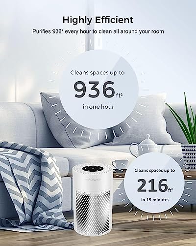 Megawise 2022 Updated Version Smart Air Purifier For Home Large Room Up To 936Ft², H13 True Hepa Filter With Smart Air Quality Sensor, Sleep Mode, Quiet For Pollen, Pets Hair, Odors, Smoke, Dust #TOP2