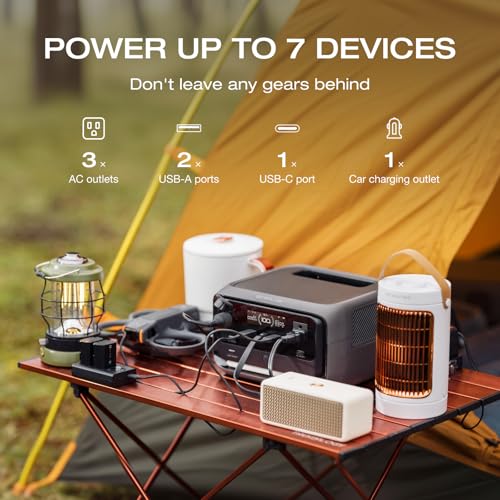 EF ECOFLOW Portable Power Station RIVER 3 Plus, 286Wh/12800mAh LiFePO4 Battery, 3 Up to 1200W AC Outlets, 