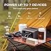 EF ECOFLOW Portable Power Station RIVER 3 Plus, 286Wh LiFePO4 Battery, 3 Up to 1200W AC Outlets, <10 MS UPS, Expandable to 858Wh, <30 dB Quiet, 1Hr Fast Charging Solar Generator for Outdoor Camping/RV