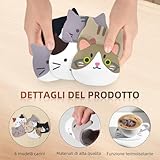 Aevorant B0FPXLXYDD lato 3