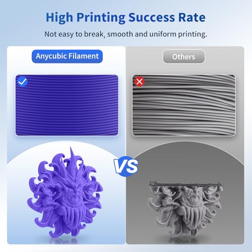 image for ANYCUBIC PLA Filament 1.75mm Bundle, 3D Printing PLA Filament 1.75mm D