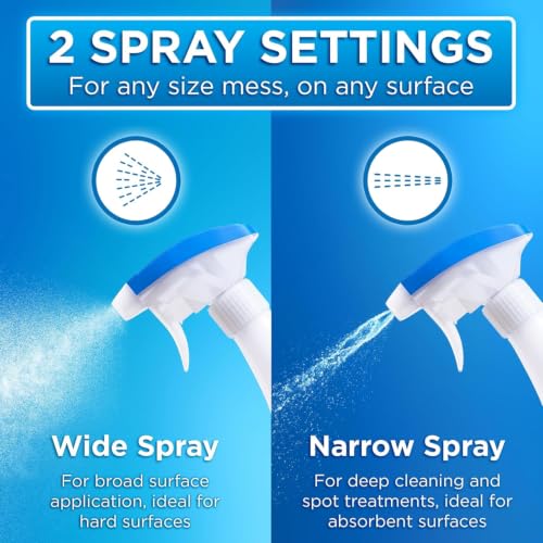 Image of POOPH Plus Maximum Strength Pet Odor Eliminator Spray, 32 oz - Pack of 2 | Maximum-strength odor eliminator spray on carpets, furniture, litter boxes, and hard floors, 32 oz - Pack of 2