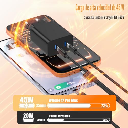 Cargador USB C rápido para Samsung Galaxy S26 Ultra y Note con 2 cables tipo C 2