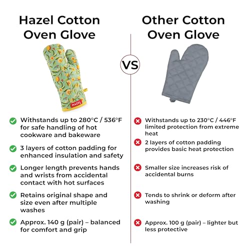 Image of HAZEL Cotton Microwave Oven Gloves Heat Resistant Potholder Mitten Gloves for Baking, Set of 2