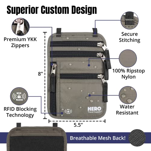 HERO Neck Wallet – RFID Blocking Passport Holder – Easy to Conceal Travel Pouch - Image 4