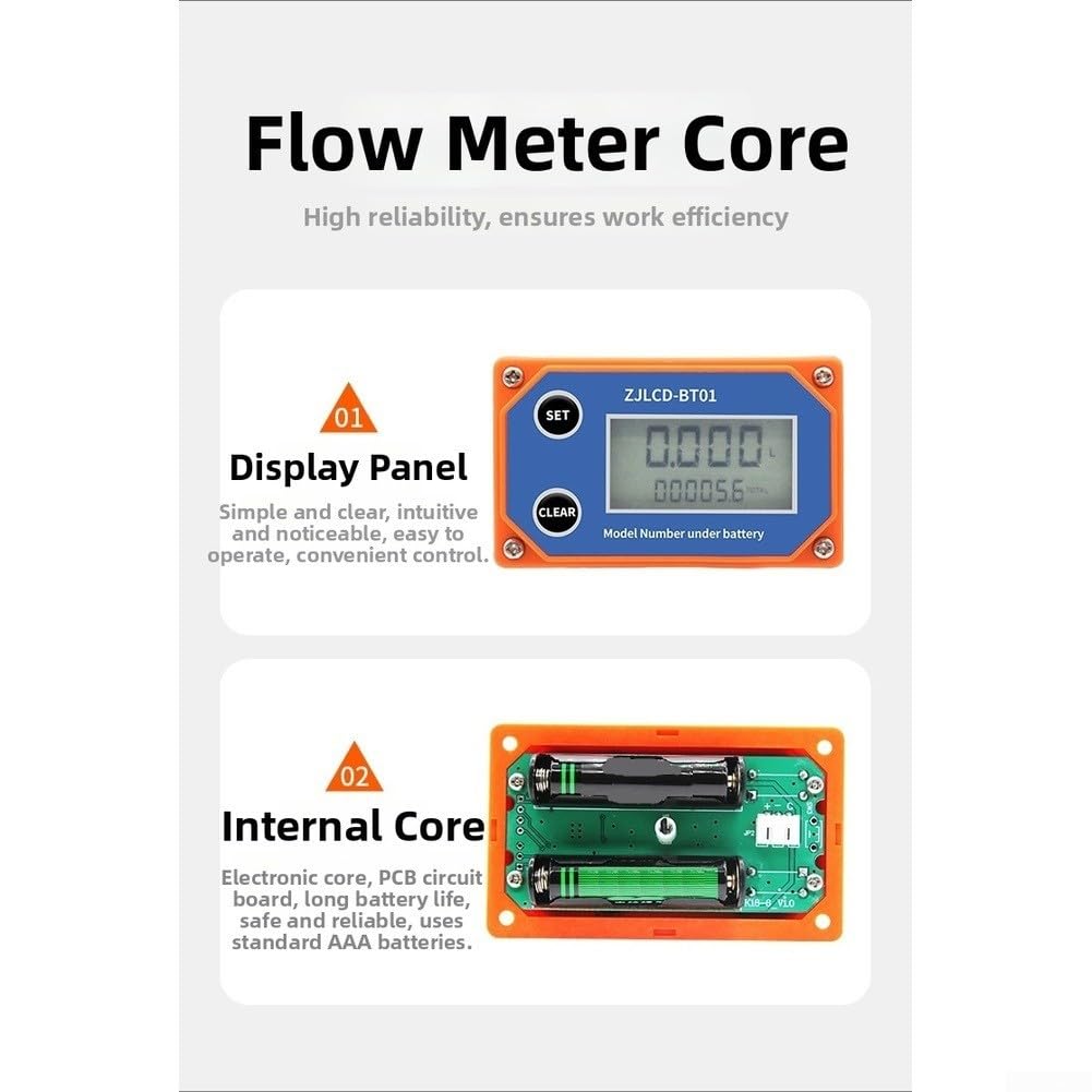 Caudalímetro digital DN25 G1 con pantalla LCD, rango de medición de 20-280 L/MIN para agua y líquidos, caudalímetro industrial de hasta 20 bar