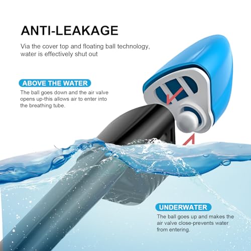Jsdoin Snorkel Mask Full Face,180°view Design - Anti-fog, Anti-leak Technology - Sports Camera Compatible - for a Safe Adults and Kids Snorkeling Experience - Image 5