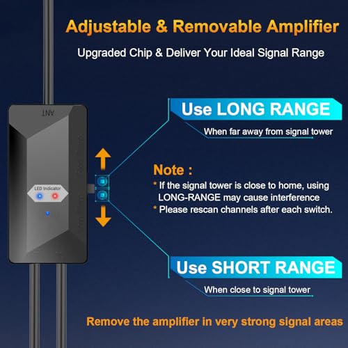 Image of Amplified Digital Indoor TV Antenna for Local Channels Smart TV | Removable Amplifier & Magnetic Base, 360 Reception, 10ft Cable, Fit TVs with an ATSC tuner for 4K HD Local Channels