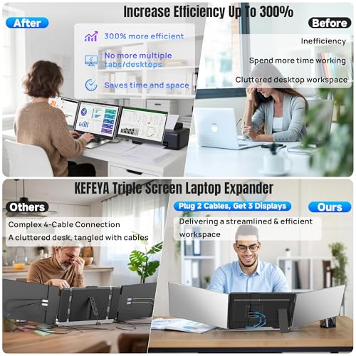 Image of KEFEYA Laptop Screen Extender 15.6 inch, FHD 1080P Portable Triple Monitor for Laptops 13-17.3 inch, 0.16 inch Ultra-Thin Dual Laptop Monitor Extender for Windows /Mac /Dex /Chrome /Surface, Plug n Play